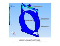 Design Substantiation of PetroFast Modular Tank Unit - 11