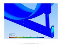 Design Substantiation of PetroFast Modular Tank Unit - 13