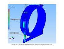 Design Substantiation of PetroFast Modular Tank Unit - 14