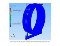 Design Substantiation of PetroFast Modular Tank Unit - 17