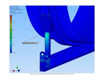 Design Substantiation of PetroFast Modular Tank Unit - 19