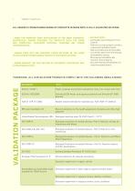 Food and pharma catalog - 4