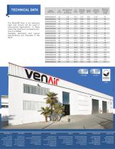 Vena® Wyrem - 2