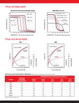 High Purity Nickel Strip Brochure - 3