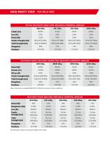 Strip for Weld Wire Brochure - 3