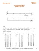 HGC/HGS HYPERBOLOID CONNECTORS - 11