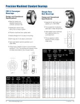 Precision Machined Bearings - 10