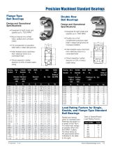 Precision Machined Bearings - 11