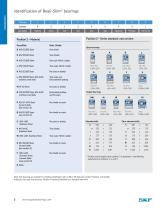 Kaydon bearing solutions-4