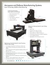 Advanced Motion Systems for Aerospace - 8