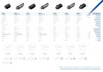 Elektrospindeln für 3&5 Achs - und Roboteranwendungen - 4