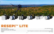 Products Catalog 2025-54