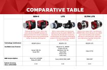RESEPI Product Brochure 2025-13