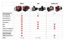 RESEPI Product Brochure 2025-14