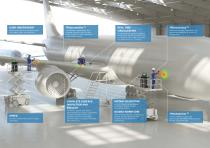 SmartDENT3D: 3D SCANNING SOLUTION FOR AIRCRAFT SURFACE INSPECTION - 3