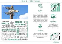 Company Profile - Ita - Gis Design - 2