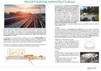 Company Profile - Ita - Gis Design - 8