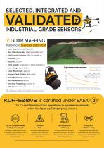 KUR-500v2-2