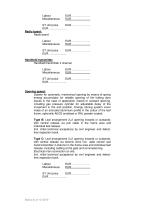 Ausschreibungstext AL602F - 6
