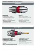 New Holders for Threading Tools 2017-3