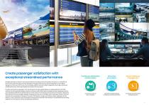 Samsung Airport Display Solutions - 2