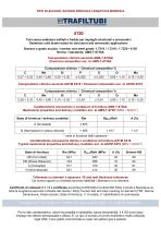4130-30CrMo4