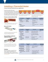 Minco Thermal Solutions Design Guide - 12