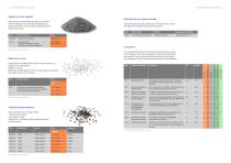 PRODUITS DE TRAITEMENT - 3