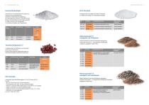 Verfahrensmittel - 4