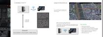 Video Management and ERS-10
