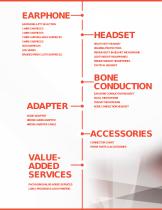 Product catalog - 4
