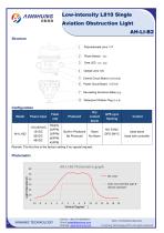 Low-intensity L810 Single Aviation Obstruction Light AH-LI-B2 - 3