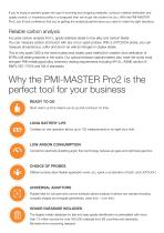 PMI-MASTER Pro2 - 2