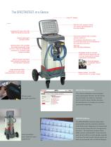 SPECTROTEST-3