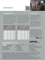 SPECTROTEST-4