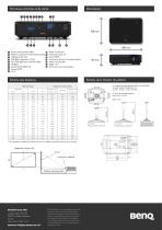 LK953ST DataSheet French - 2