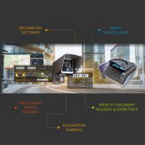 ADAPTIVE RECOGNITION - 3