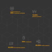 ADAPTIVE RECOGNITION Image Recognition Products for Traffic, Security, ID Data Entry Automation and Biometric Identification - 2