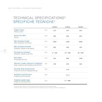 GSB Internal landing gear grinding machines - 12