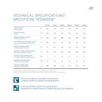 RU RETTIFICATRICI UNIVERSALI CNC PER COMPONENTI AD ALTA PRECISIONE - 13