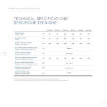 RUX Rettificatrice Universale CNC - 12