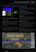 AARTOS Drone Detection Datasheet - 4