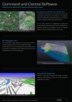 AARTOS Drone Detection Datasheet - 5