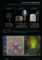 AARTOS Drone Detection Datasheet - 6