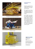 Air cargo handling (AC) - 4