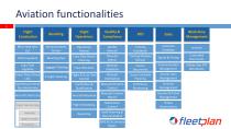 fleetplan overview - 6