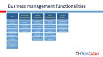 fleetplan overview - 7