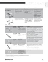 RoundRail Linear Guides and Components - 13