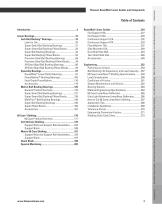 RoundRail Linear Guides and Components - 3