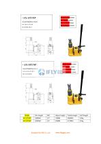 Ifly GSE Aircraft Axle Jack - 3